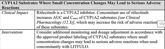 ritlecitinib222.jpg